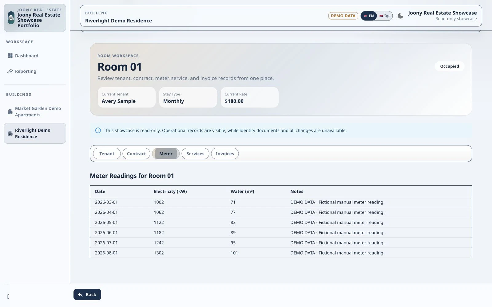 Joony Real Estate utility reading history using fictional meter data